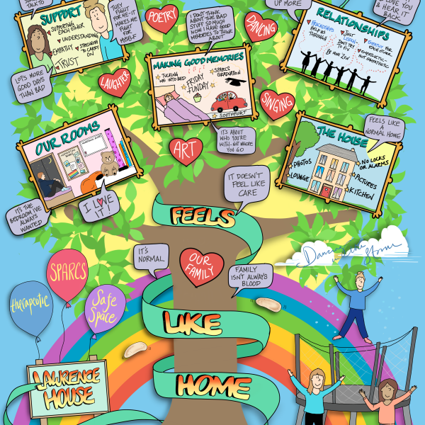 Our Home QPC illustration (2) (1)